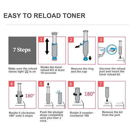 Proffisy 103A W1103A Toner Reload Kit for HP Neverstop Laser - Image 4