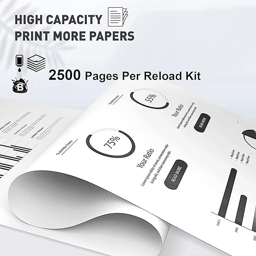 Proffisy 103A W1103A Toner Reload Kit for HP Neverstop Laser - Image 2
